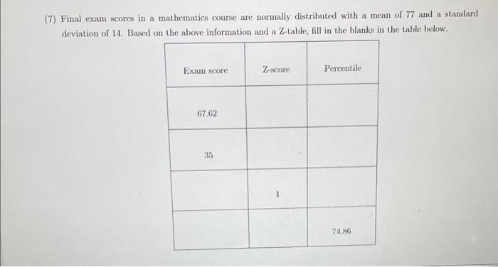 Solved (7) Final exam scores in a mathematics course are | Chegg.com