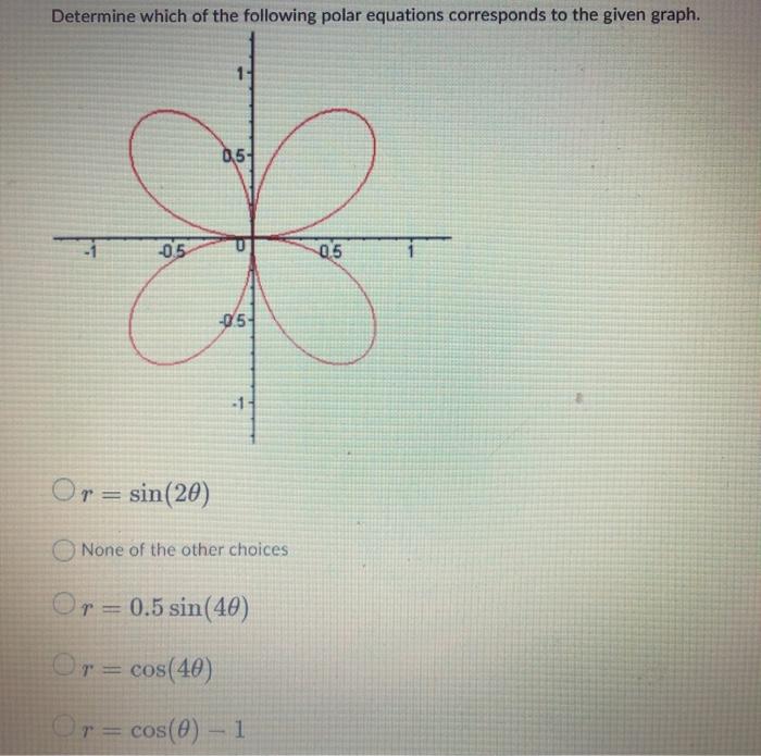 Solved Determine which of the following polar equations | Chegg.com