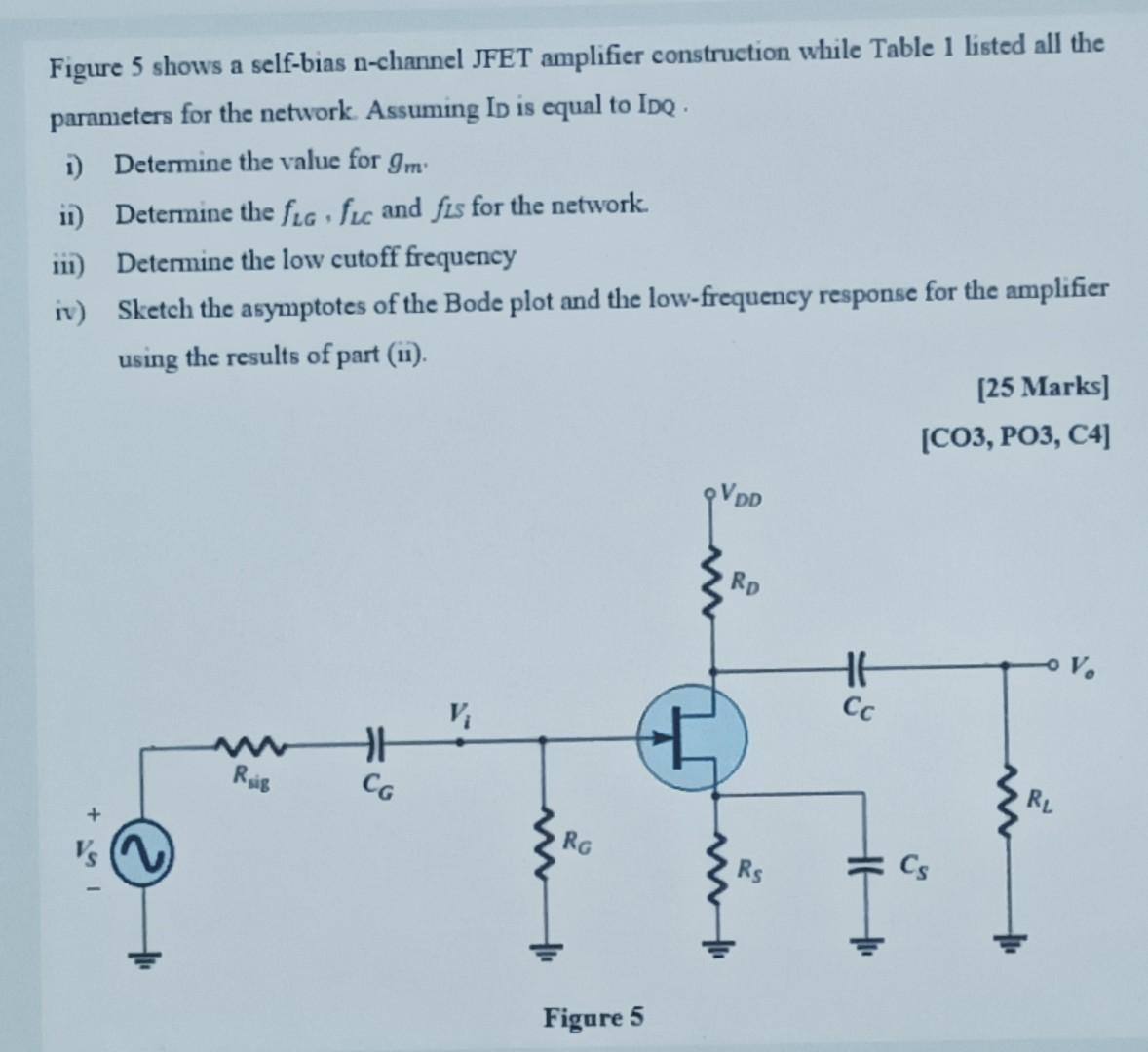 Solved Figure 5 Shows A Self-bias N-channel Jfet Amplifier 