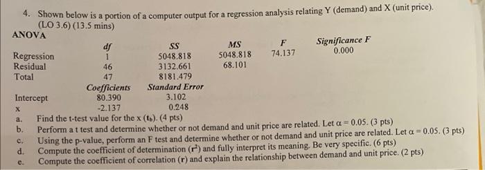 Solved 4. Shown below is a portion of a computer output for | Chegg.com