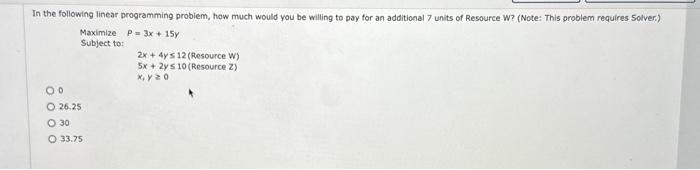 Solved In the following linear programming problem, how much | Chegg.com