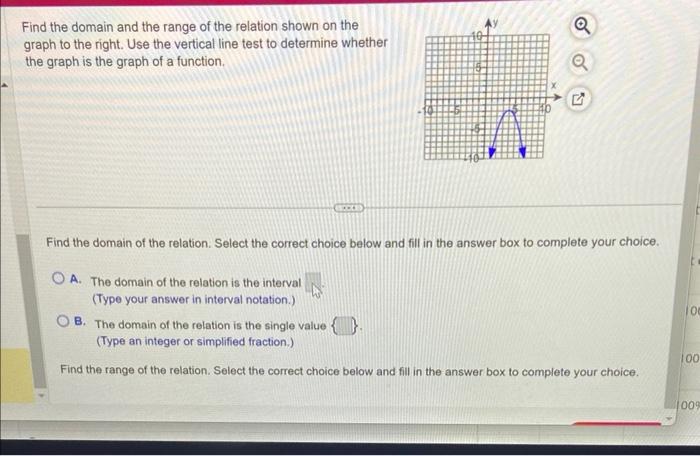 Solved Find the domain and the range of the relation shown | Chegg.com