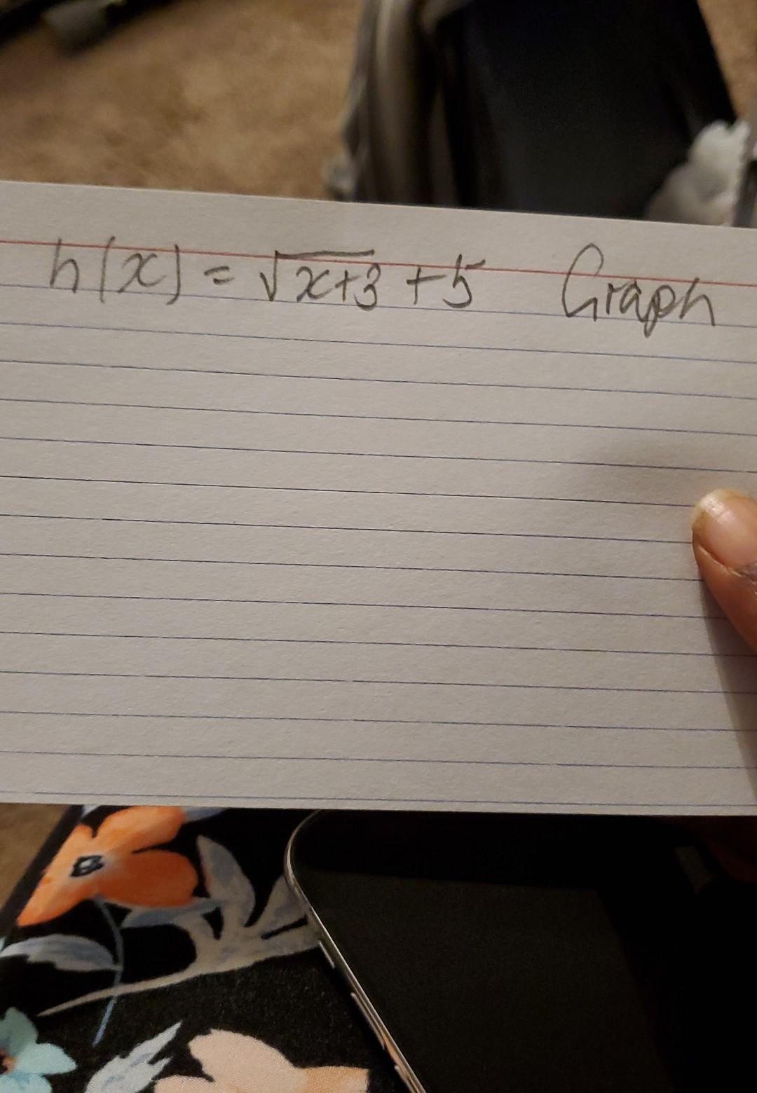 Solved H x x 3 5 Chegg solved-h-x-x-3-5-chegg