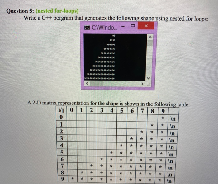 Solved Question 5: (nested for-loops) Wrtie a C++ porgram | Chegg.com