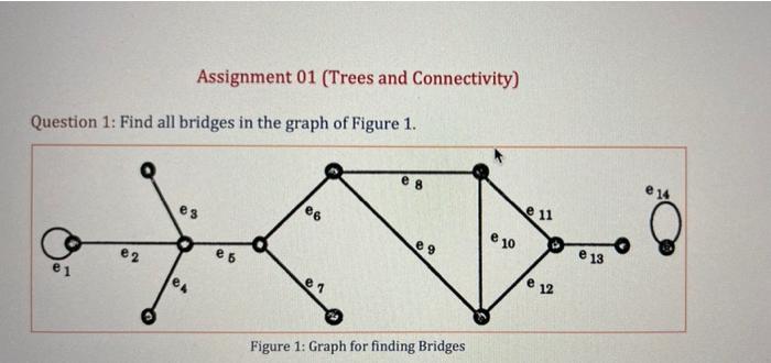 Solved Assignment 01 (Trees and Connectivity) Question 1: | Chegg.com