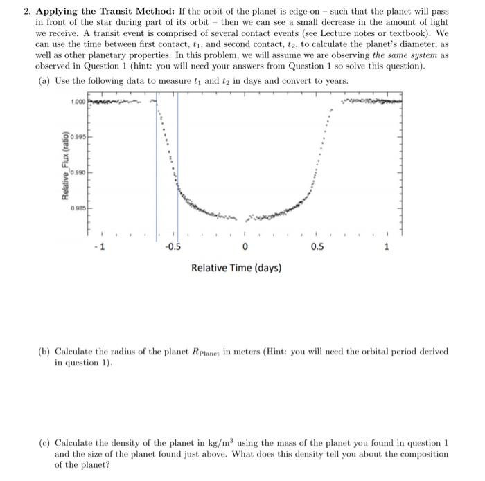 Simple Transit Method Graphs 2. Applying the Transit Method: If the orbit of the | Chegg.com