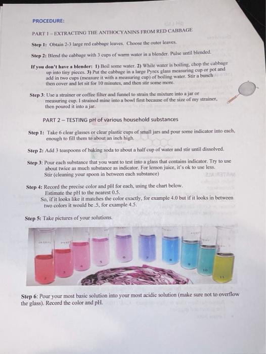 Solved pH Lab Overview In this experiment, you will prepare