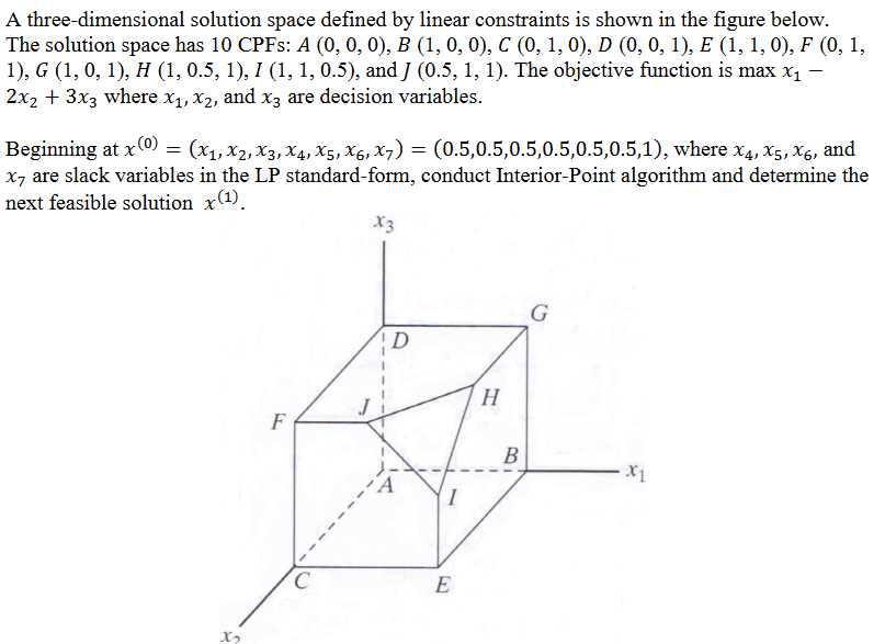 Solved A three-dimensional solution space defined by ﻿linear | Chegg.com