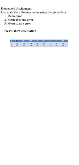 Solved Homework Assignment Calculate the following errors | Chegg.com