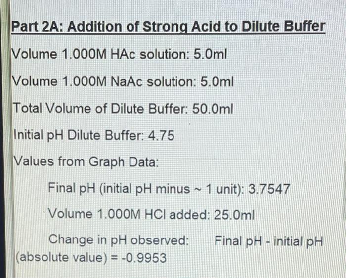 Solved 1. Use the dilution formula C1V1 = C2V2 and data from