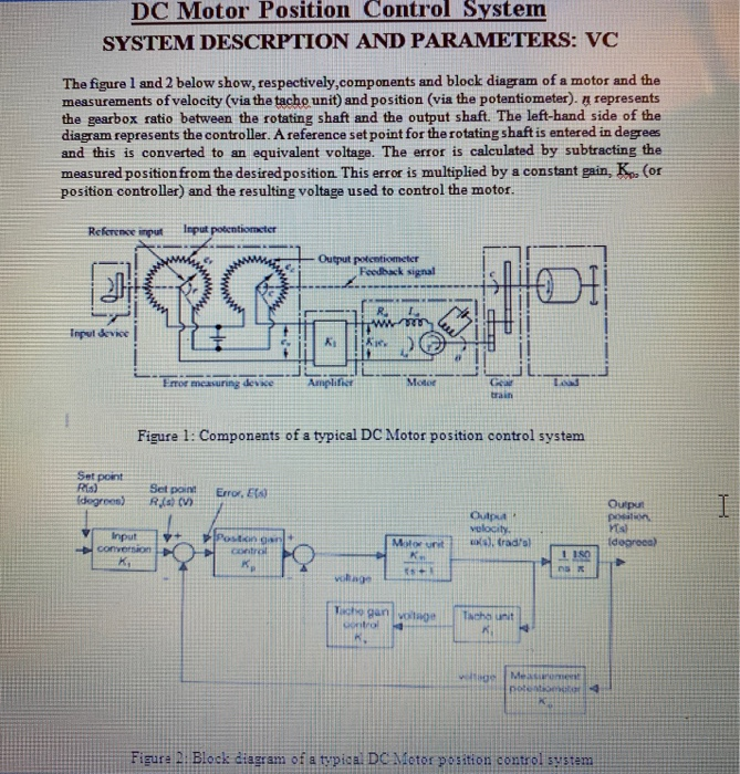 DC Motor Position Control System SYSTEM DESCRPTION | Chegg.com