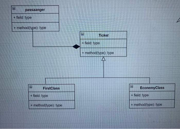 Solved (java 2)can someone please help me with train | Chegg.com
