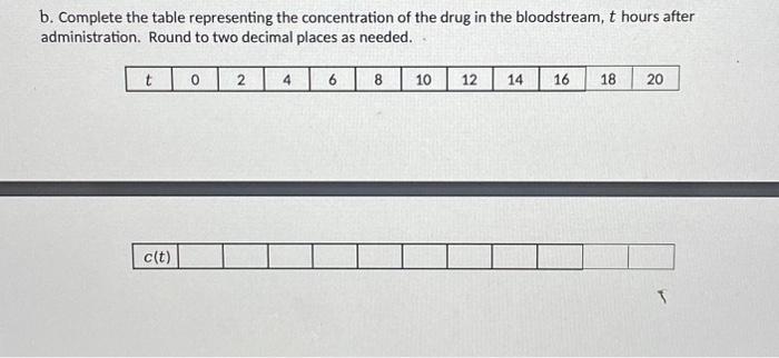 Solved 1. The graph below shows the concentration of a drug | Chegg.com