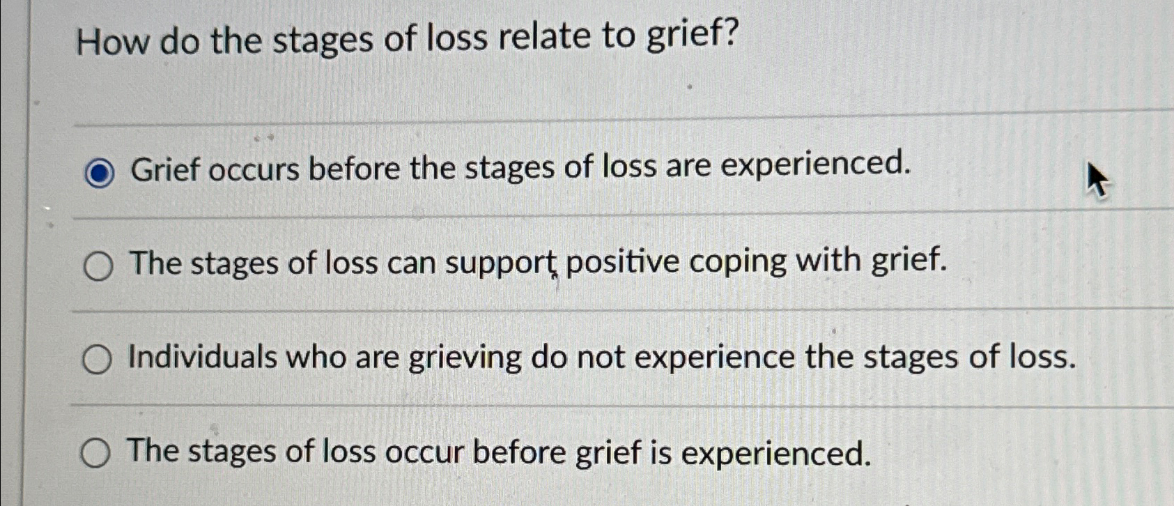 Solved How do the stages of loss relate to grief?Grief | Chegg.com