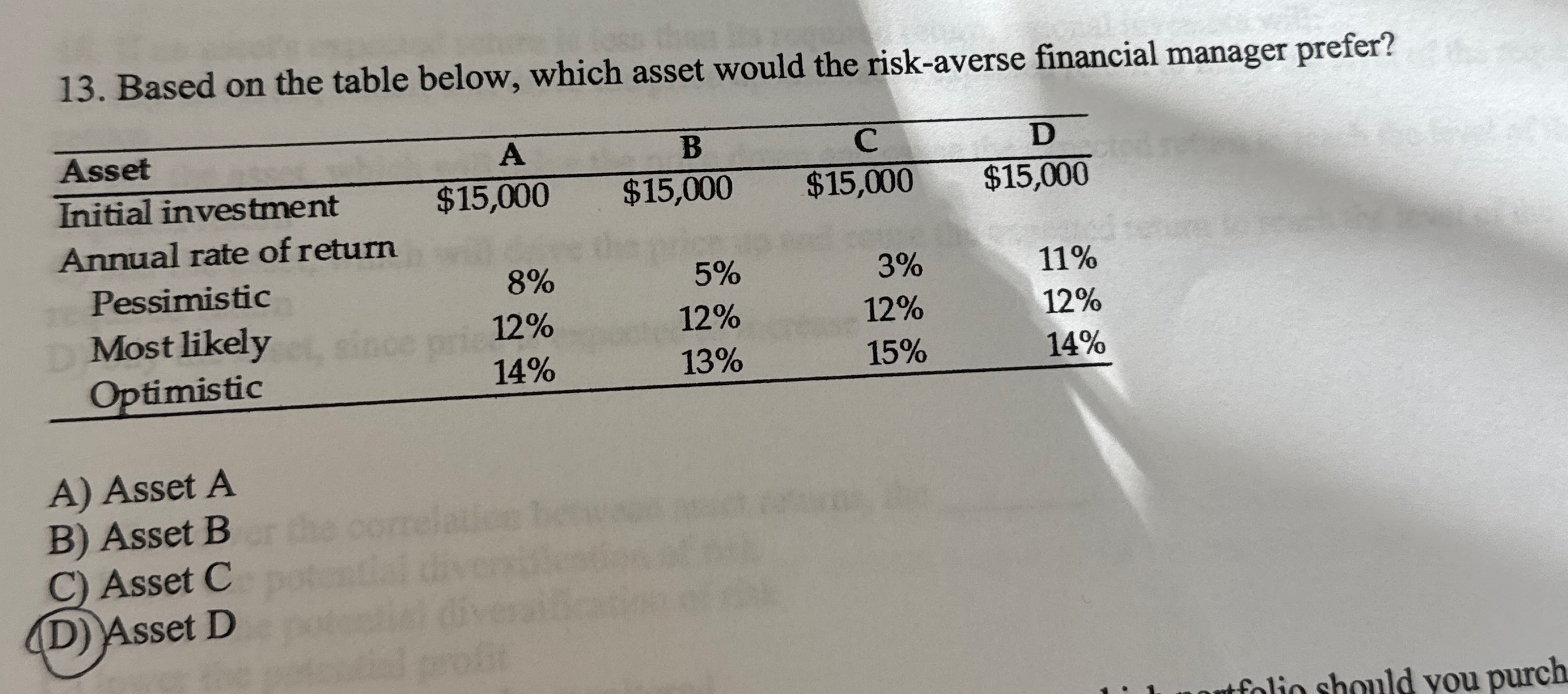 Solved by an EXPERT Based on the table below, which asset would the ...