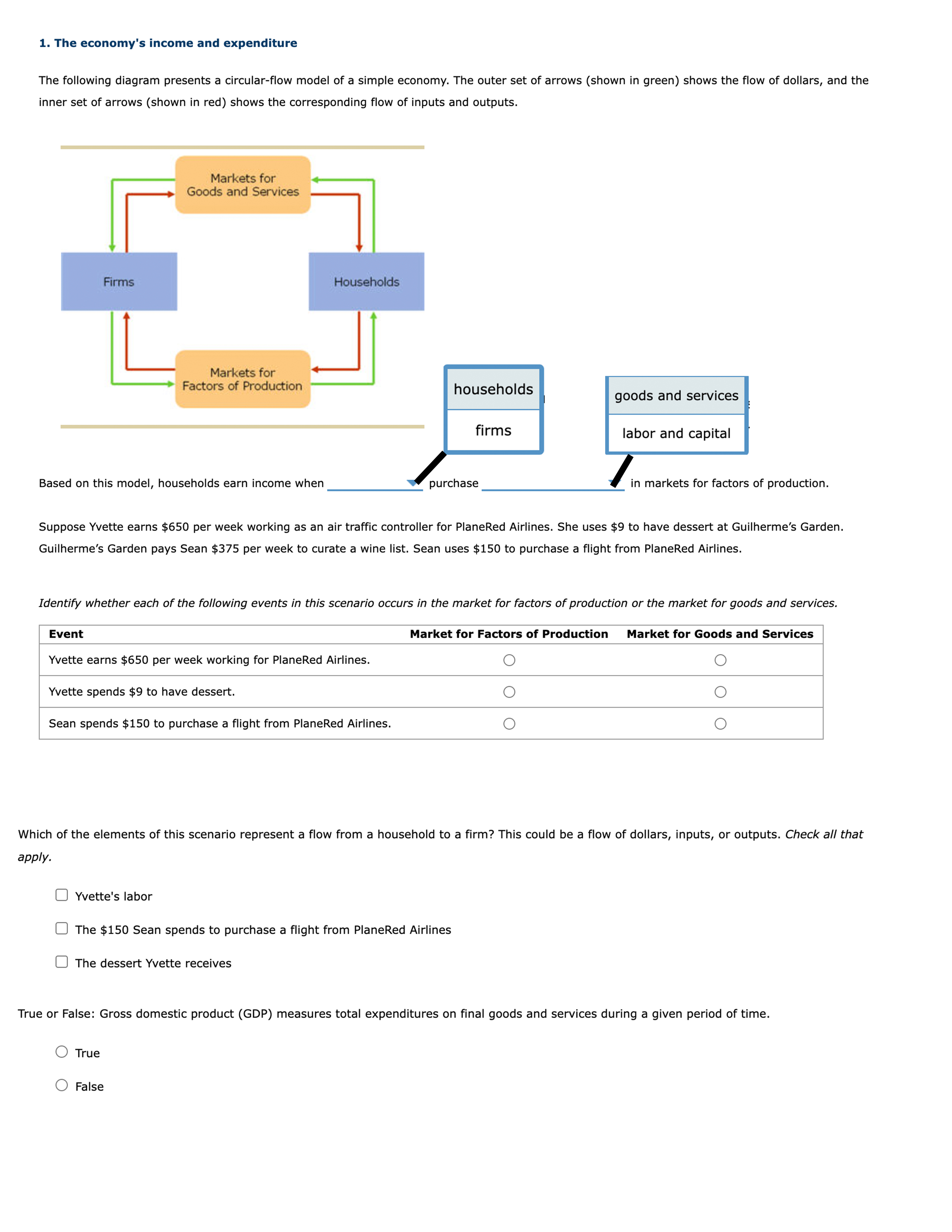 Solved The economy's and expenditureThe following