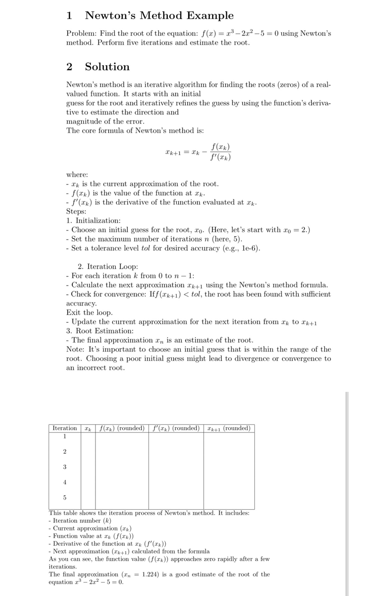 Solved 1 ﻿newtons Method Exampleproblem Find The Root Of