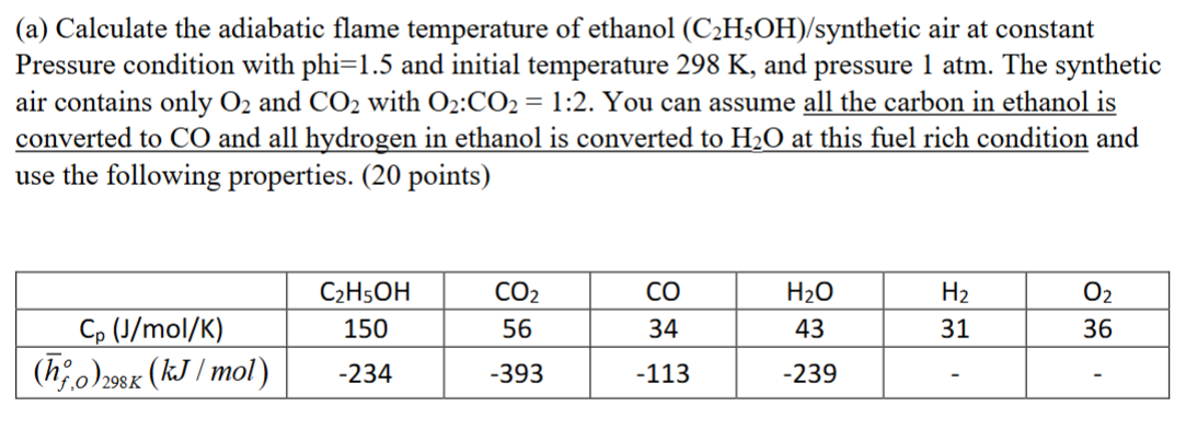 (a) ﻿Calculate the adiabatic flame temperature of | Chegg.com