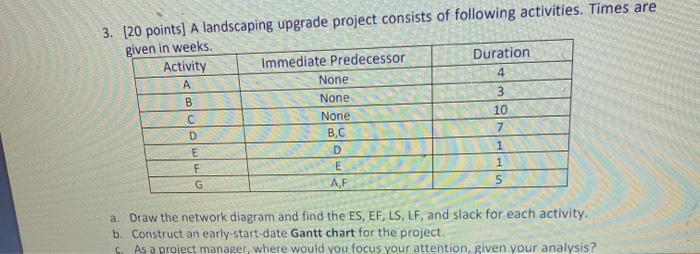 How to make essays longer image