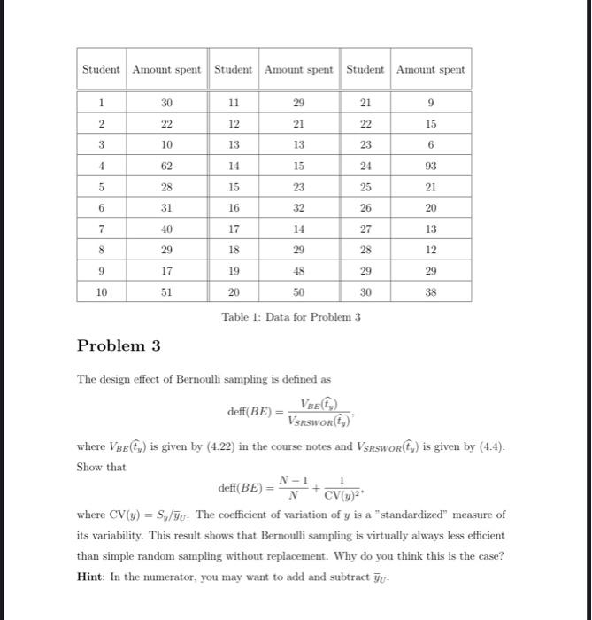 Solved Table 1: Data for Problem 3 Problem 3 The design | Chegg.com