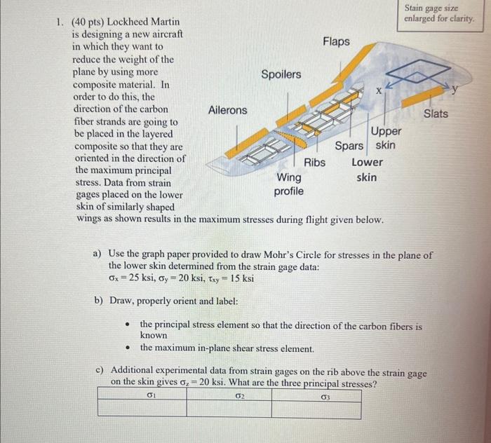 Solved (40 pts) Lockheed Martin is designing a new aircraft | Chegg.com