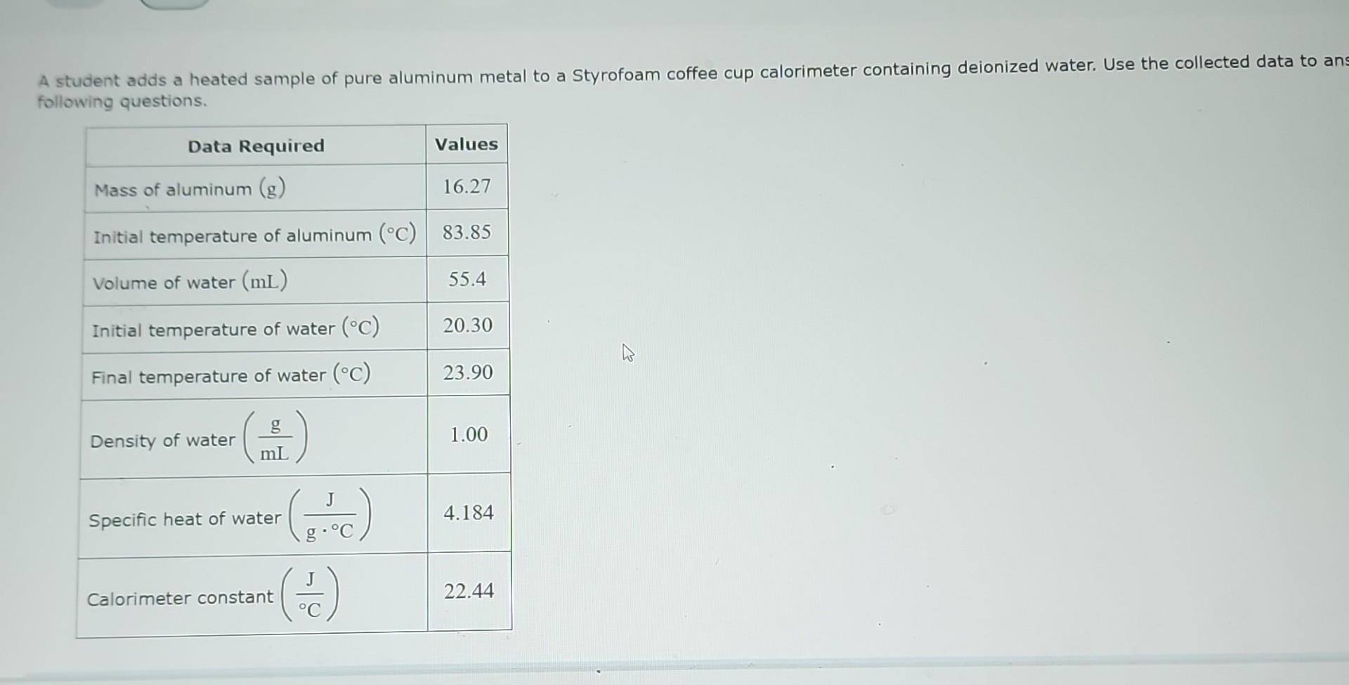 Solved find the specific heat capacity of aluminum using the