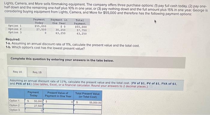 Solved Lights, Camera, and More sells filmmaking equipment. | Chegg.com