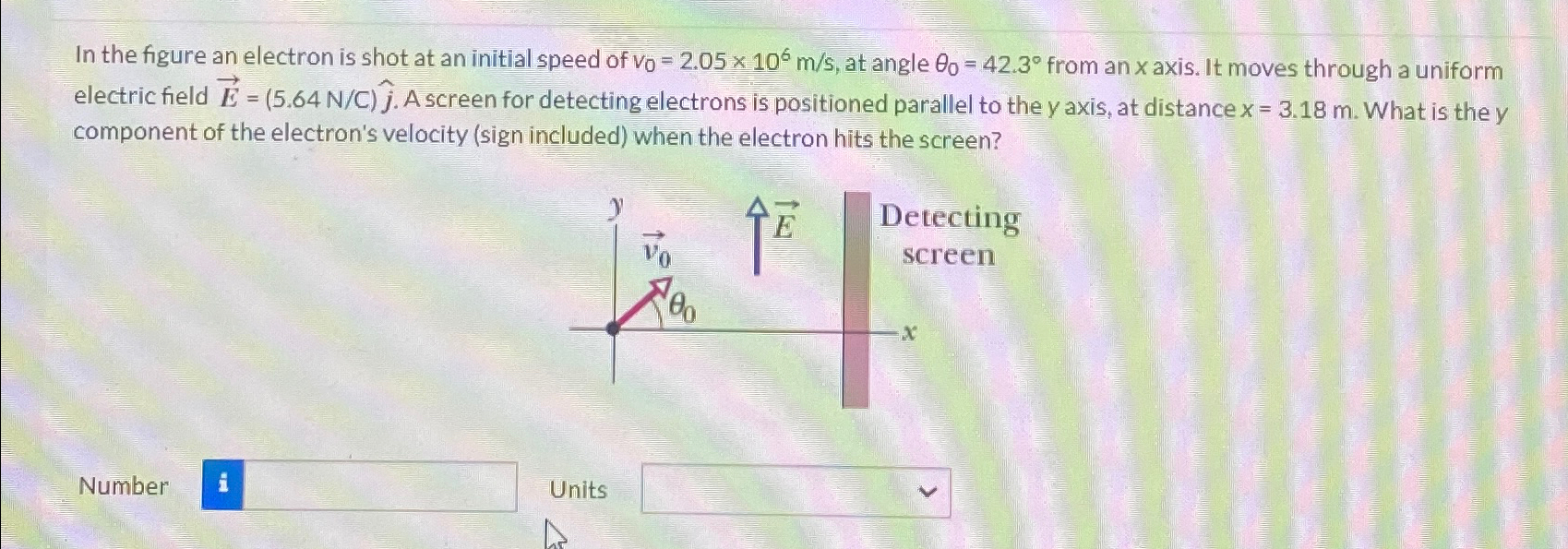 Solved In the figure an electron is shot at an initial speed | Chegg.com