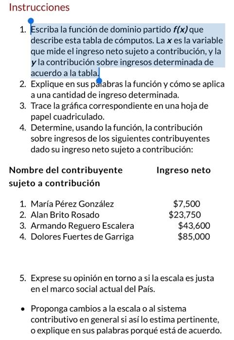 Instrucciones 1. Escriba la función de dominio partido \( f(x) \) que describe esta tabla de cómputos. La \( \boldsymbol{x} \