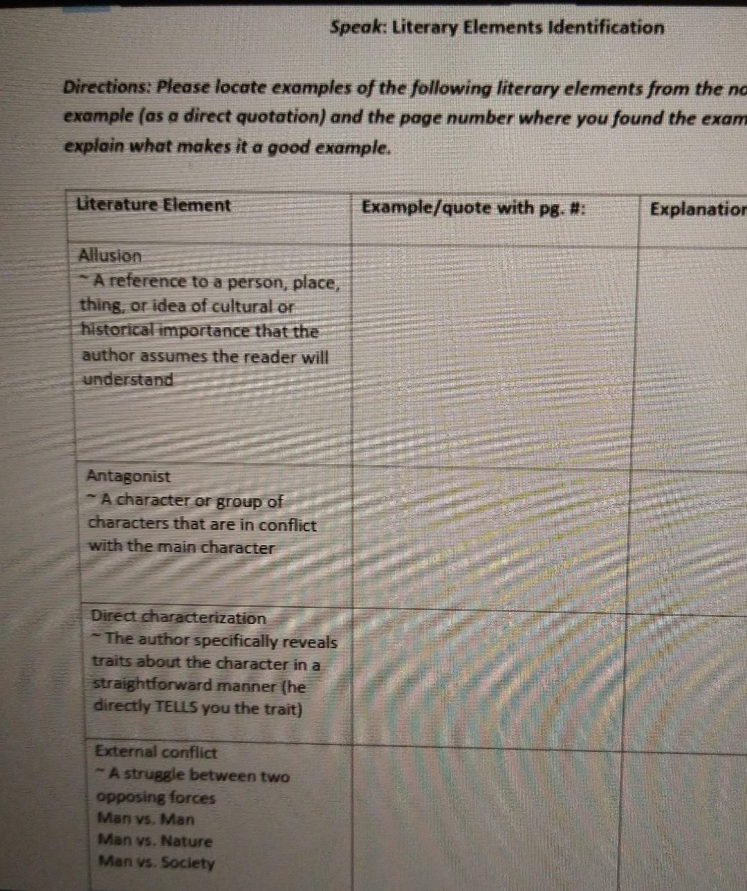 Speak Literary Elements Identification Directions Chegg Com