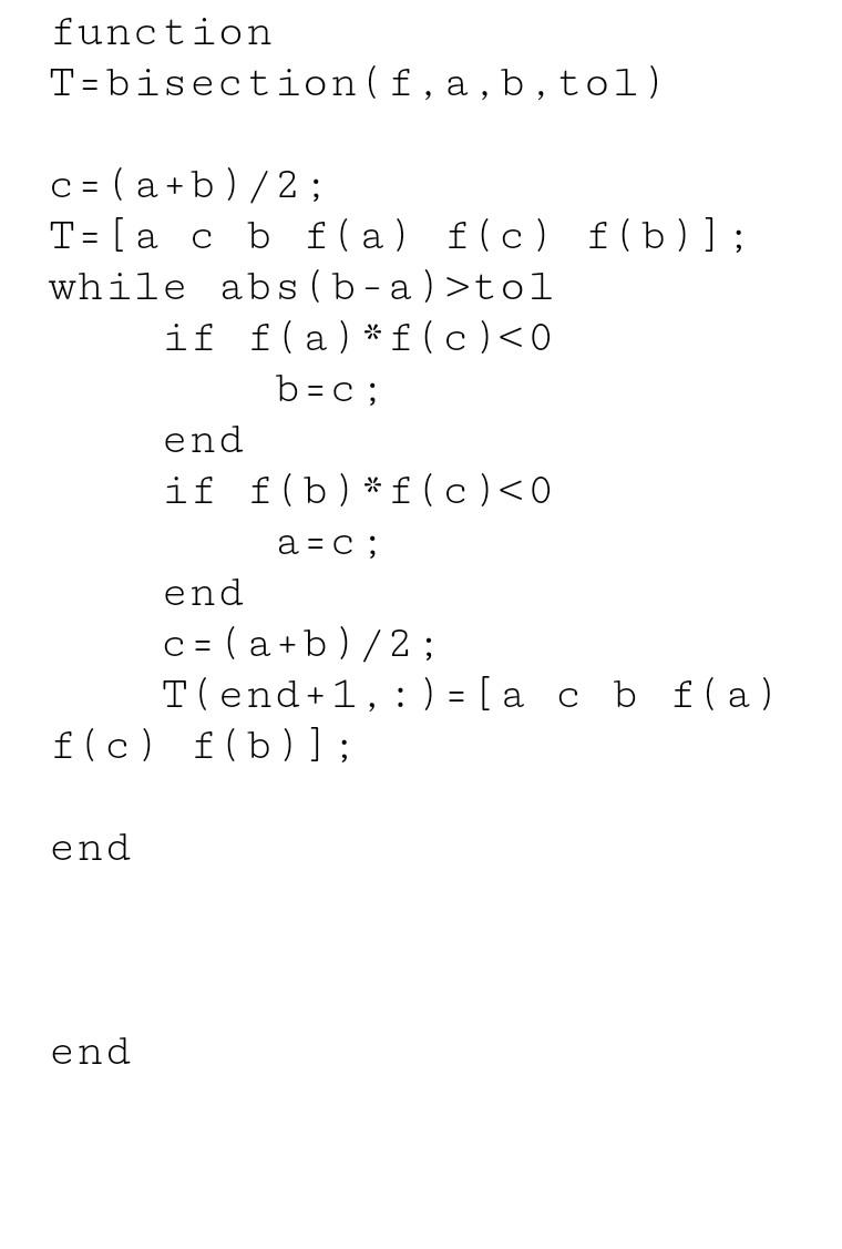 Solved The bisection method is a root finding technique that | Chegg.com