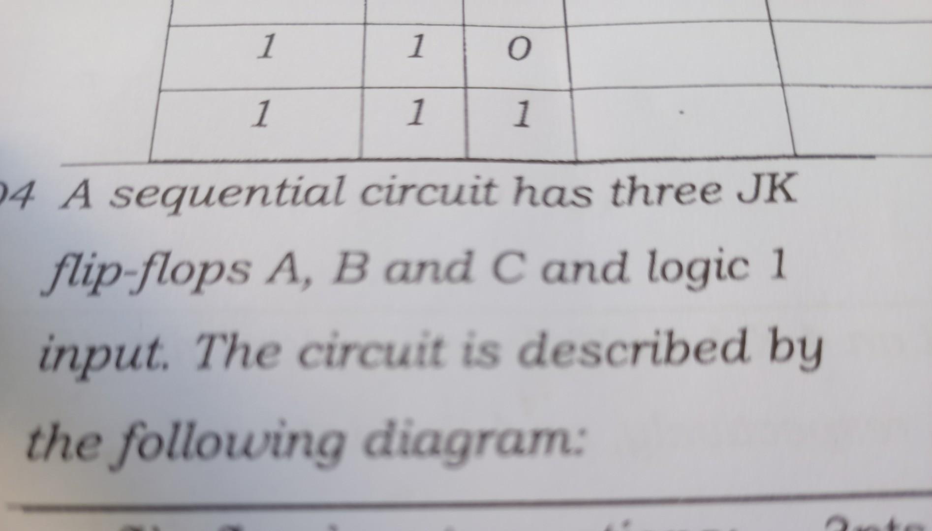 Solved 4 A Sequential Circuit Has Three JK Flip-flops A,B | Chegg.com