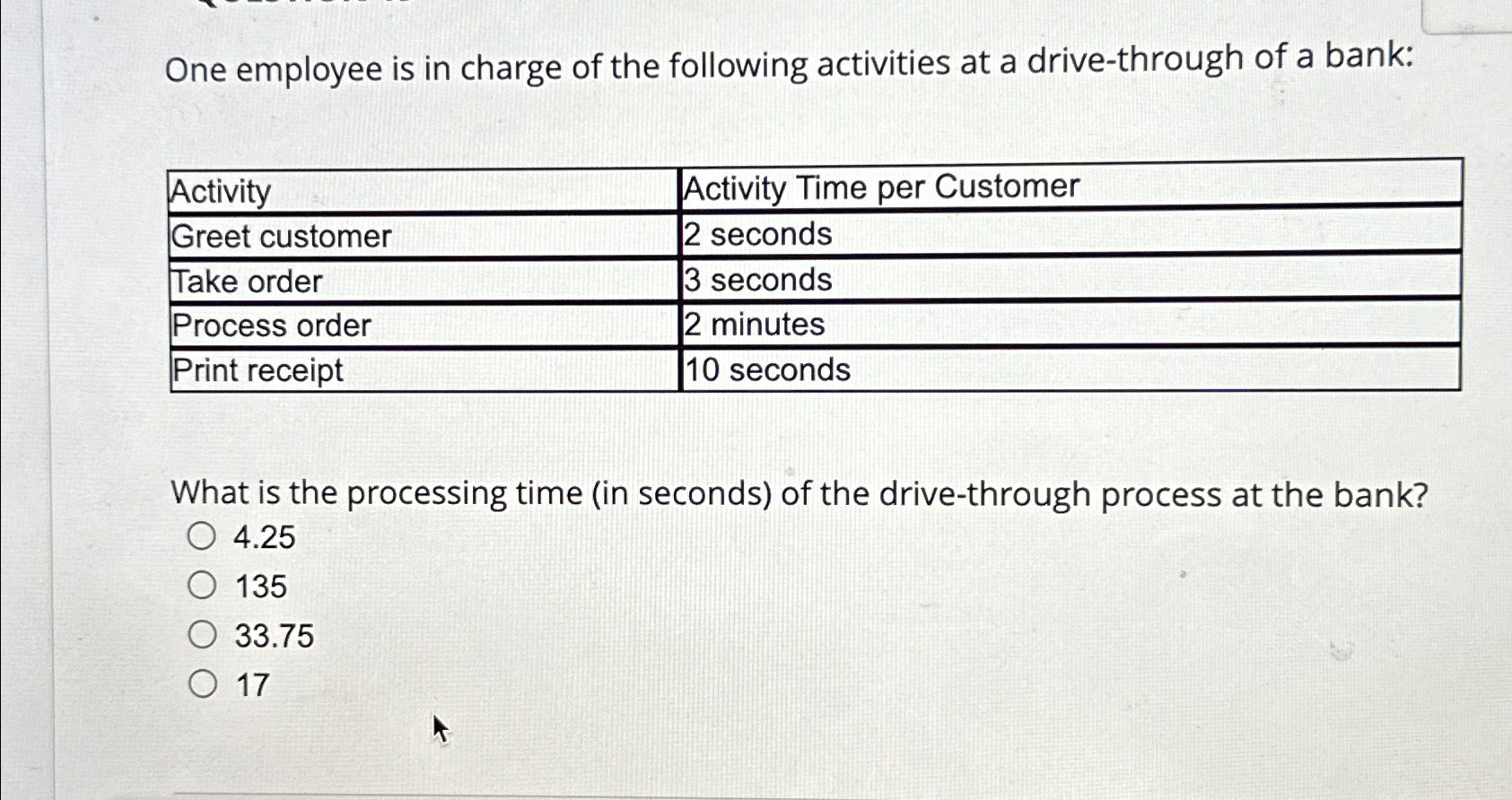 Solved One employee is in charge of the following activities | Chegg.com