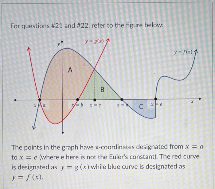 Solved For questions #21 and #22, refer to the figure below: | Chegg.com