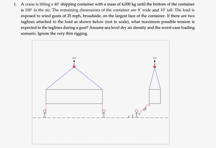 Solved 1. A crane is lifting a 40' shipping container with a | Chegg.com