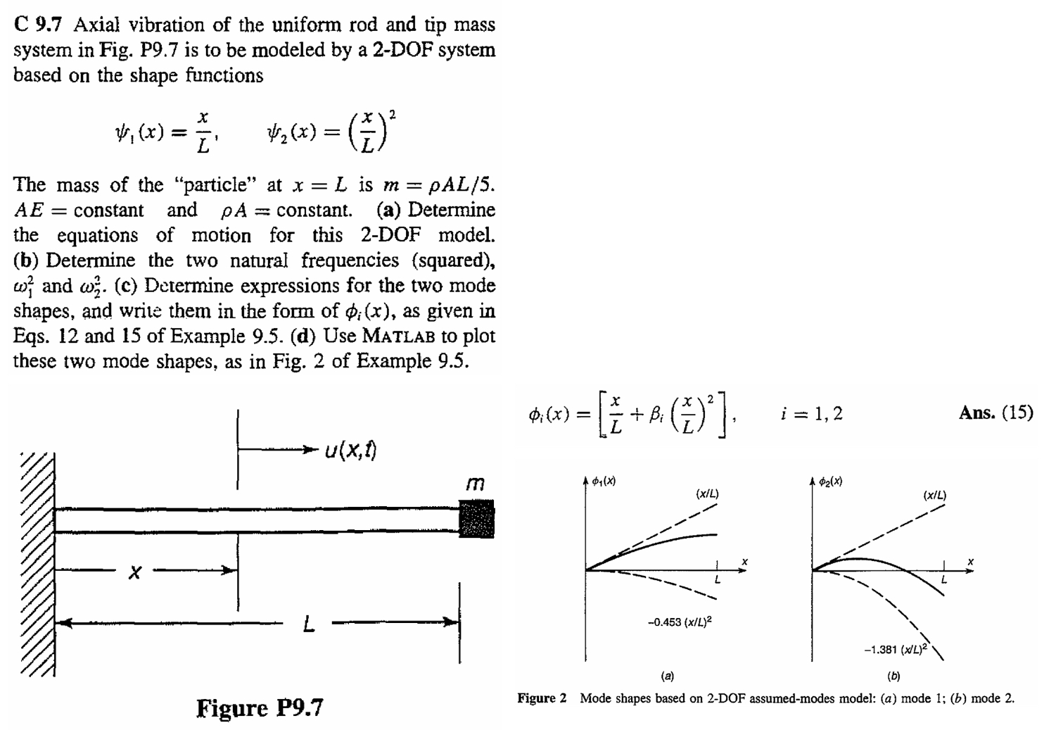 [Solved]: C 9.7 Axial vibration of the uniform rod and tip