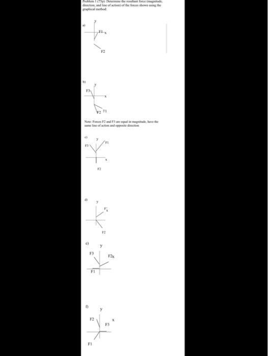 Just parts E and F Determine the resultant force(magnitude, line of action, direction) using the...