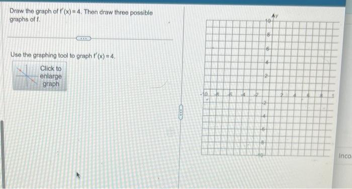 Solved Draw The Graph Of F′ X 4 Then Draw Three Possible