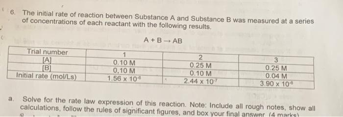 Solved 6. The initial rate of reaction between Substance A | Chegg.com