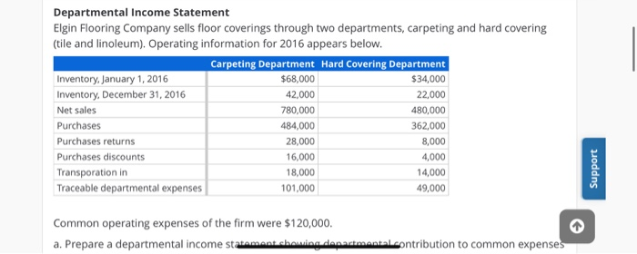 Solved Departmental Income Statement Elgin Flooring Company | Chegg.com