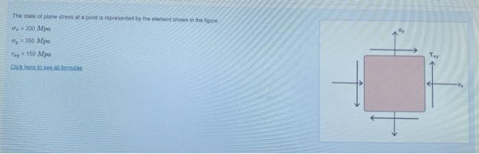 Solved The state of plane stress of a points topresented by | Chegg.com