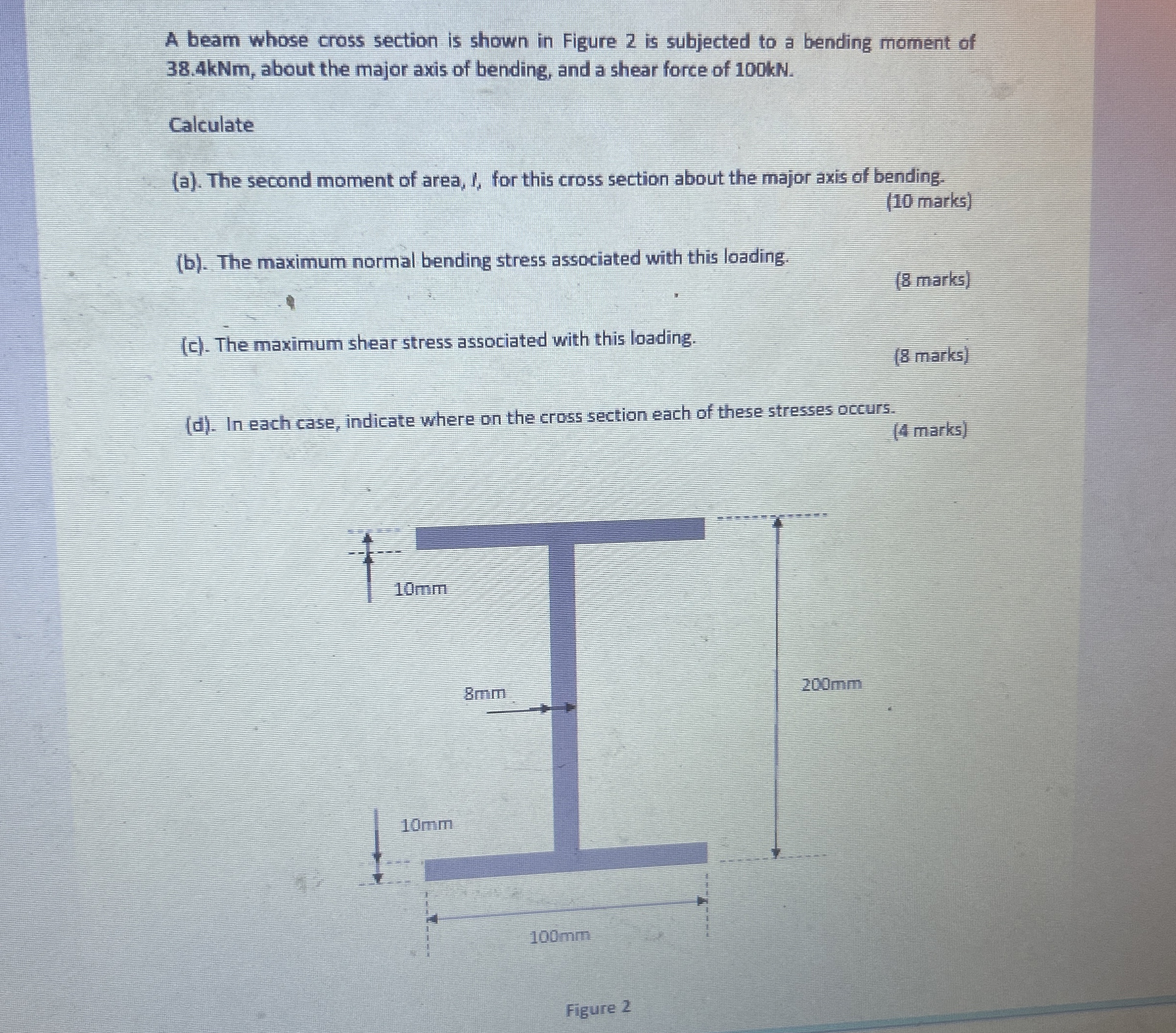 Solved by an EXPERT A beam whose cross section is shown in Figure 2 ﻿is ...