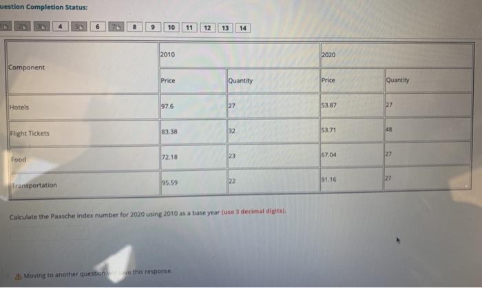 Solved uestion Completion Status: 4 6 9 10 11 12 13 14 2010 | Chegg.com