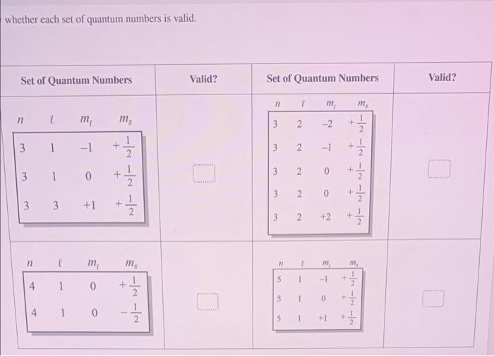 Solved whether each set of quantum numbers is valid.