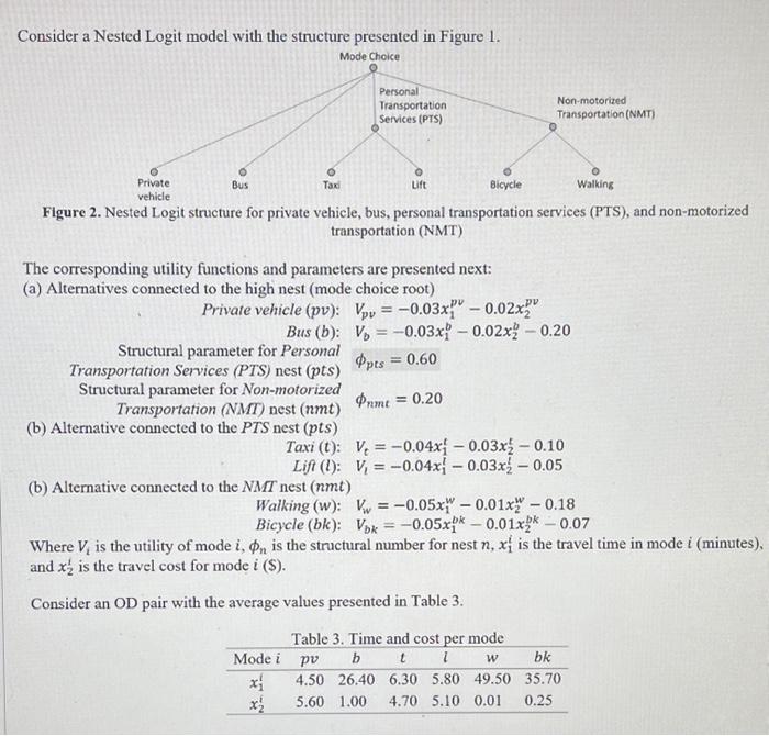 Consider a Nested Logit model with the structure presented in Figure 1.
Figure 2. Nested Logit structure for private vehicle,