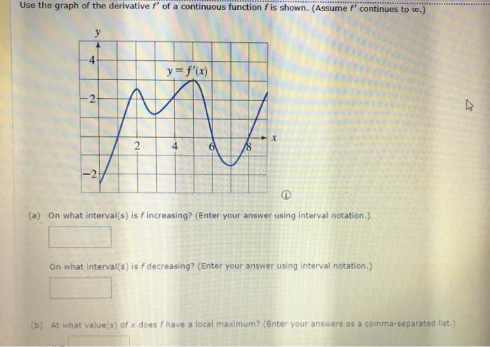Solved Use the graph of the derivative f' of a continuous | Chegg.com
