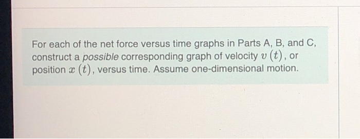 Solved For Each Of The Net Force Versus Time Graphs In Pa Chegg Com