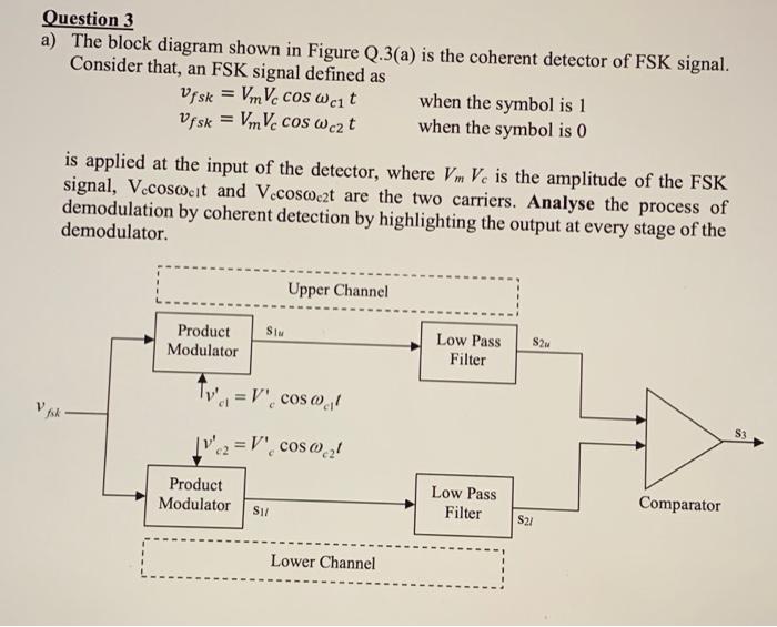 Solved Question 3 a) The block diagram shown in Figure | Chegg.com