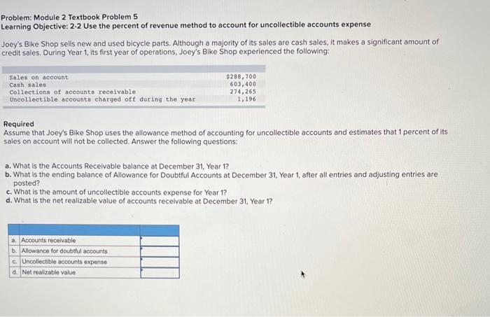 Solved Problem: Module 2 Textbook Problem 5 Learning | Chegg.com