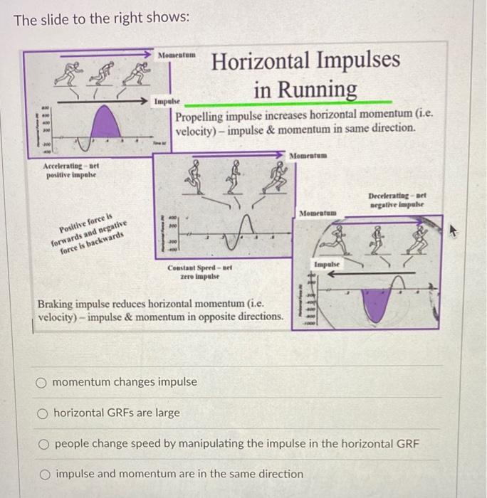 Solved The linear inverse dynamic analysis is used to | Chegg.com